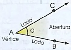 Figura 4 de Matematica · 4 EGB · 2024