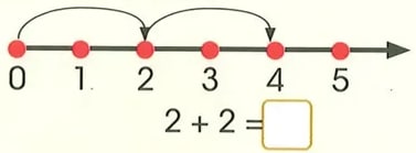 Figura 4 de Matematica · 2 EGB · 2025
