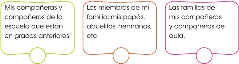 Tres recuadros con bordes de colores (verde, rojo/naranja, rosado) que presentan las tres opciones de audiencia para el ejercicio 5: compañeros en grados anteriores, miembros de la familia, y familias de compañeros de aula. Cada recuadro tiene un círculo inferior para marcar la selección.
