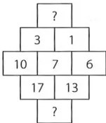 Figura 6 de Matematica · 10 EGB · 2025
