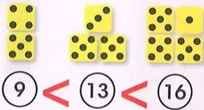 Figura 2 de Matematica · 2 EGB · 2025