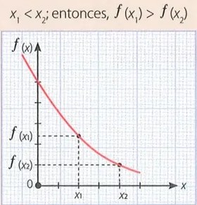 Figura 4 de Matematica · 10 EGB · 2025