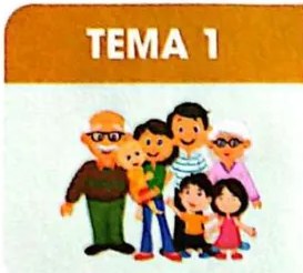 Figura 2 de Matematica · 3 EGB · 2025