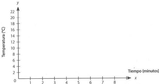 Figura 2 de Matematica · 9 EGB · 2025