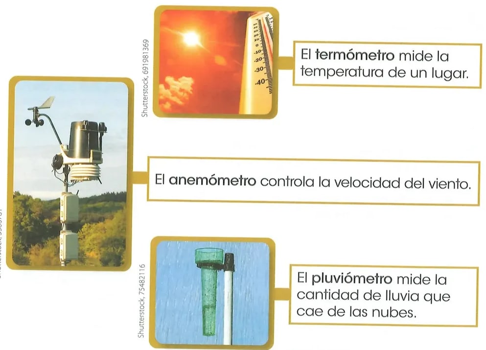 Figura 2 de Ciencias Naturales · 2 EGB · 2025