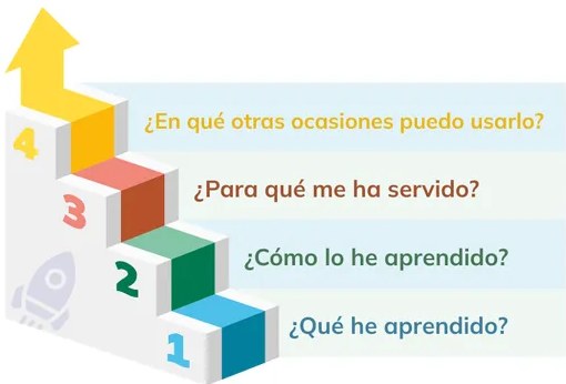 Figura 4 de Matematica · 1ro BGU · 2024