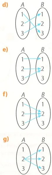 Figura 2 de Matematica · 9 EGB · 2025