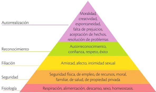 Figura 7 de Emprendimiento Y Gestion · 2ro BGU · 2019