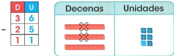 Figura 6 de Matematica · 2 EGB · 2025