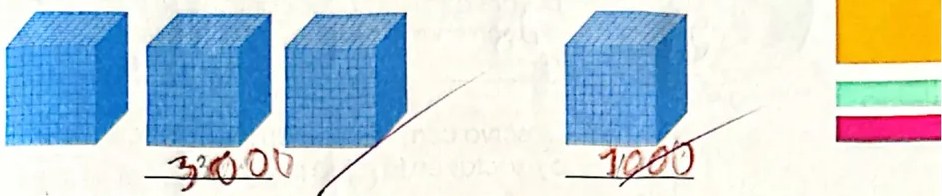 Figura 2 de Matematica · 4 EGB · 2024