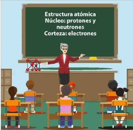 Figura 2 de Lengua Y Literatura · 6 EGB · 2025