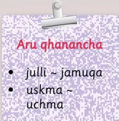 Figura 3 de Aymara arutha chiqapa qillqañataki panka = Manual de escritura Aimara · 2021