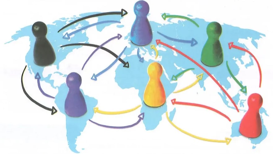 Figura 3 de Estudios Sociales · 8 EGB · 2024