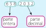 Figura 3 de Matematica · 6 EGB · 2025