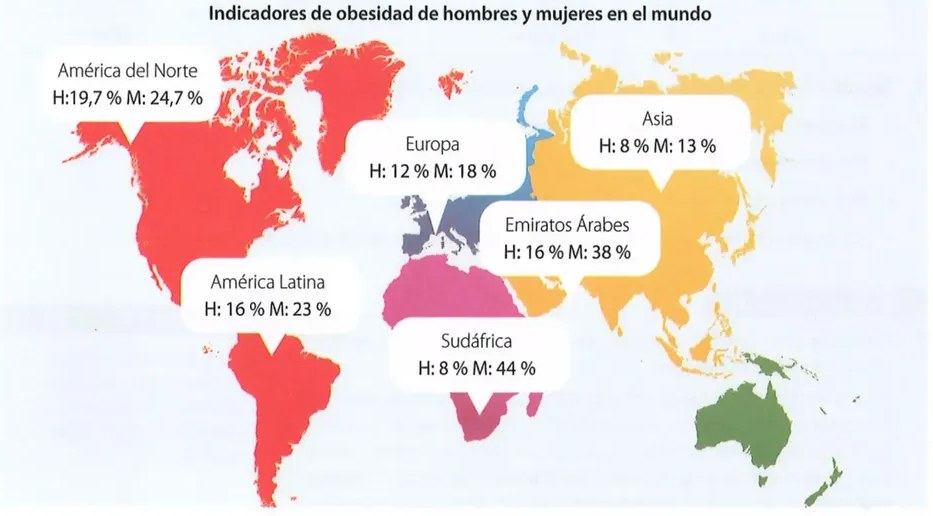 Figura 2 de Estudios Sociales · 8 EGB · 2024
