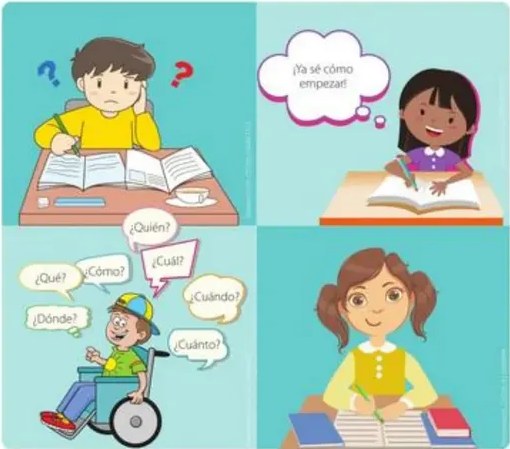 Cinco bloques de colores con escenas que ilustran cada estrategia de planificación.