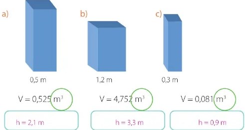 Figura 2 de Matematica · 6 EGB · 2025