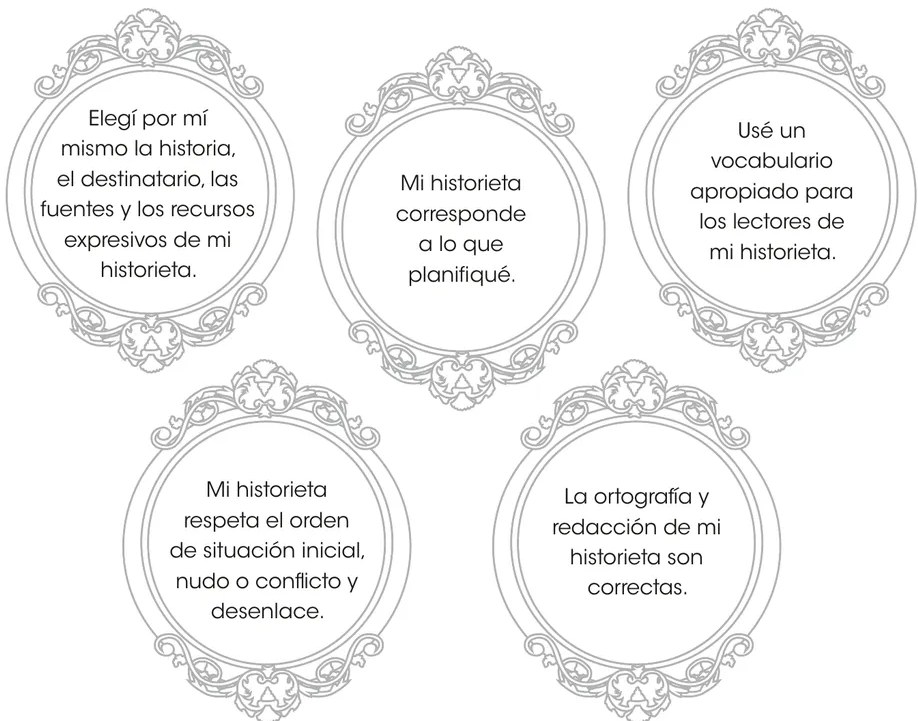 Figura 2 de Comunicación : cuadernillo de trabajo 5 · 2018