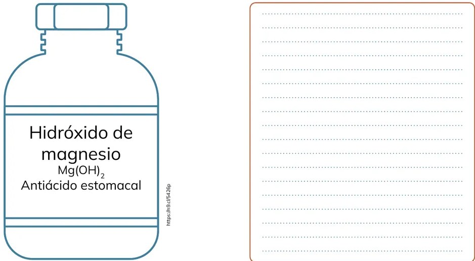 Figura 2 de Quimica · 1ro BGU · 2024