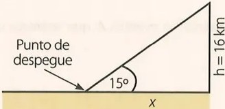 Figura 2 de Matematica · 10 EGB · 2025
