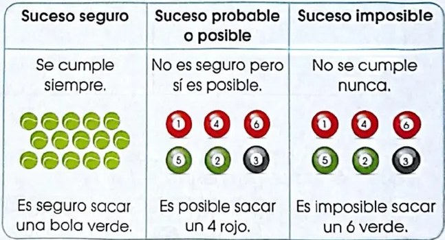Figura 3 de Matematica · 4 EGB · 2024