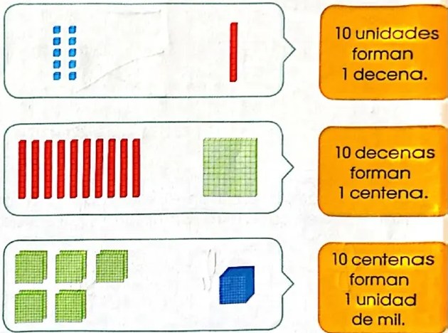 Figura 3 de Matematica · 4 EGB · 2024