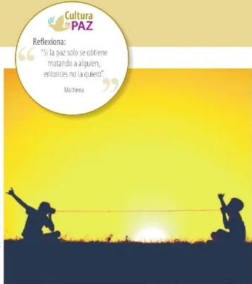 Figura 1 de Estudios Sociales · 6 EGB · 2025