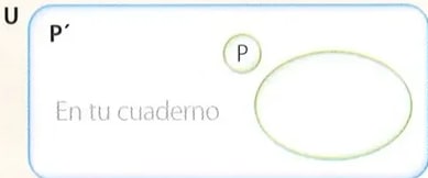 Figura 6 de Matematica · 8 EGB · 2025