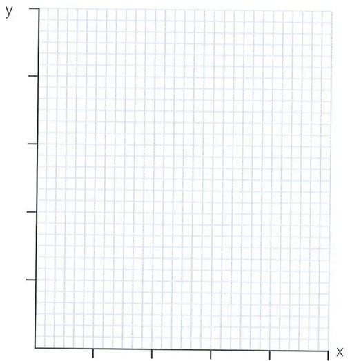 Figura 4 de Matematica · 7 EGB · 2024
