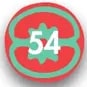 Figura 2 de Etnoeducacion · 5 EGB · 2024