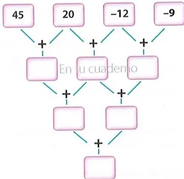 Figura 4 de Matematica · 8 EGB · 2025