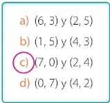 Figura 2 de Matematica · 6 EGB · 2025