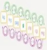 Figura 4 de Matematica · 5 EGB · 2025