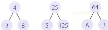 Figura 2 de Matematica · 9 EGB · 2025