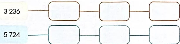 Figura 2 de Matematica · 4 EGB · 2024