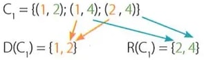 Figura 2 de Matematica · 8 EGB · 2025