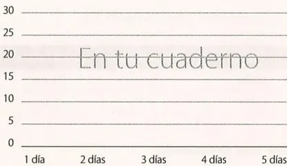 Figura 1 de Matematica · 8 EGB · 2025