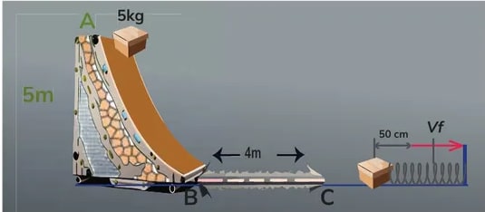 Figura 2 de Fisica · 2do BGU · 2024