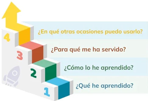 Figura 2 de Matematica · 3ro BGU · 2024