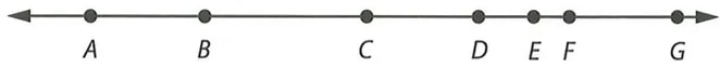 Figura 1 de Matematica · 8 EGB · 2025