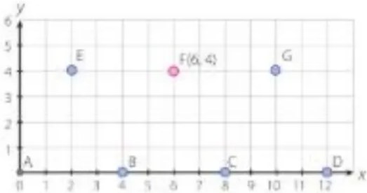 Figura 4 de Matematica · 5 EGB · 2025