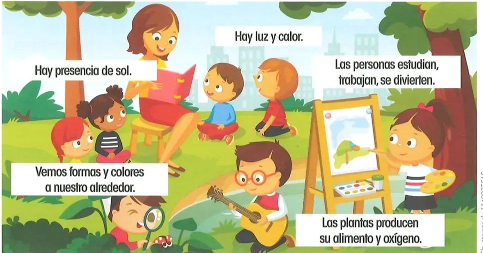 Figura 1 de Ciencias Naturales · 2 EGB · 2025