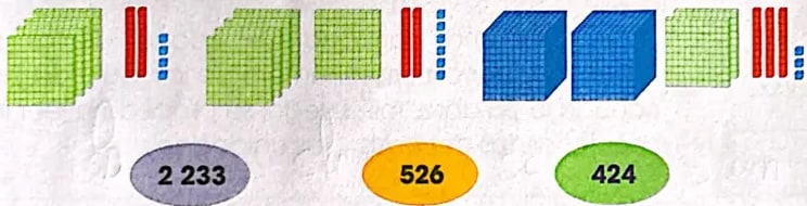 Figura 2 de Matematica · 4 EGB · 2024