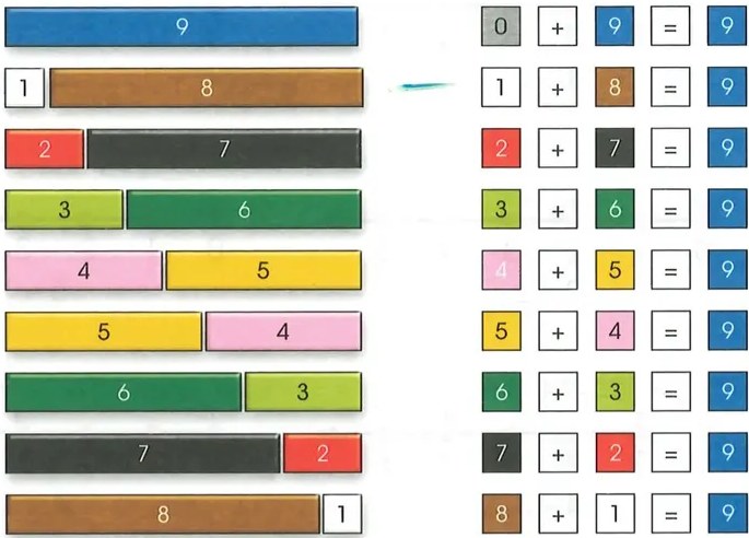 Figura 2 de Matematica · 2 EGB · 2025