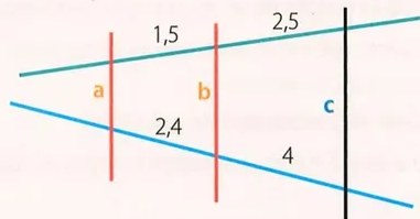 Figura 5 de Matematica · 8 EGB · 2025