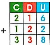 Figura 8 de Matematica · 3 EGB · 2025