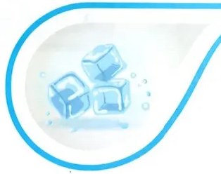 Figura 3 de Ciencias Naturales · 2 EGB · 2025