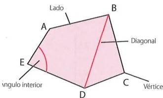 Figura 5 de Matematica · 7 EGB · 2024