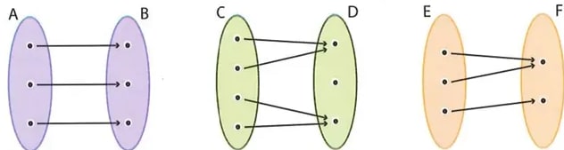 Figura 1 de Matematica · 8 EGB · 2025