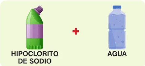 Ilustración de un balde verde y morado con burbujas de detergente, representando la mezcla de detergente con agua para limpiar pisos.